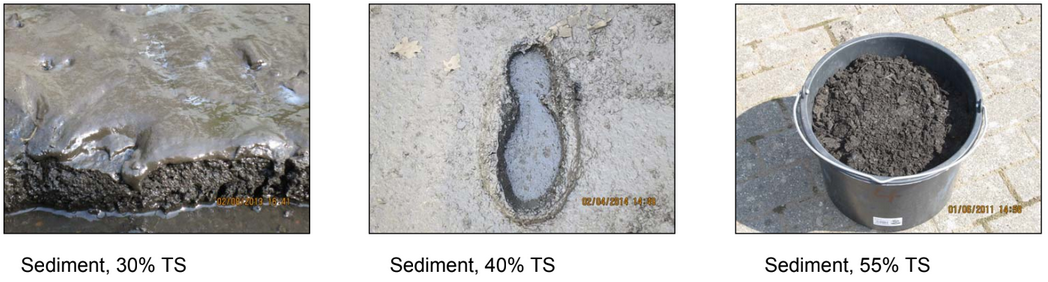 Sedimententwässerung 